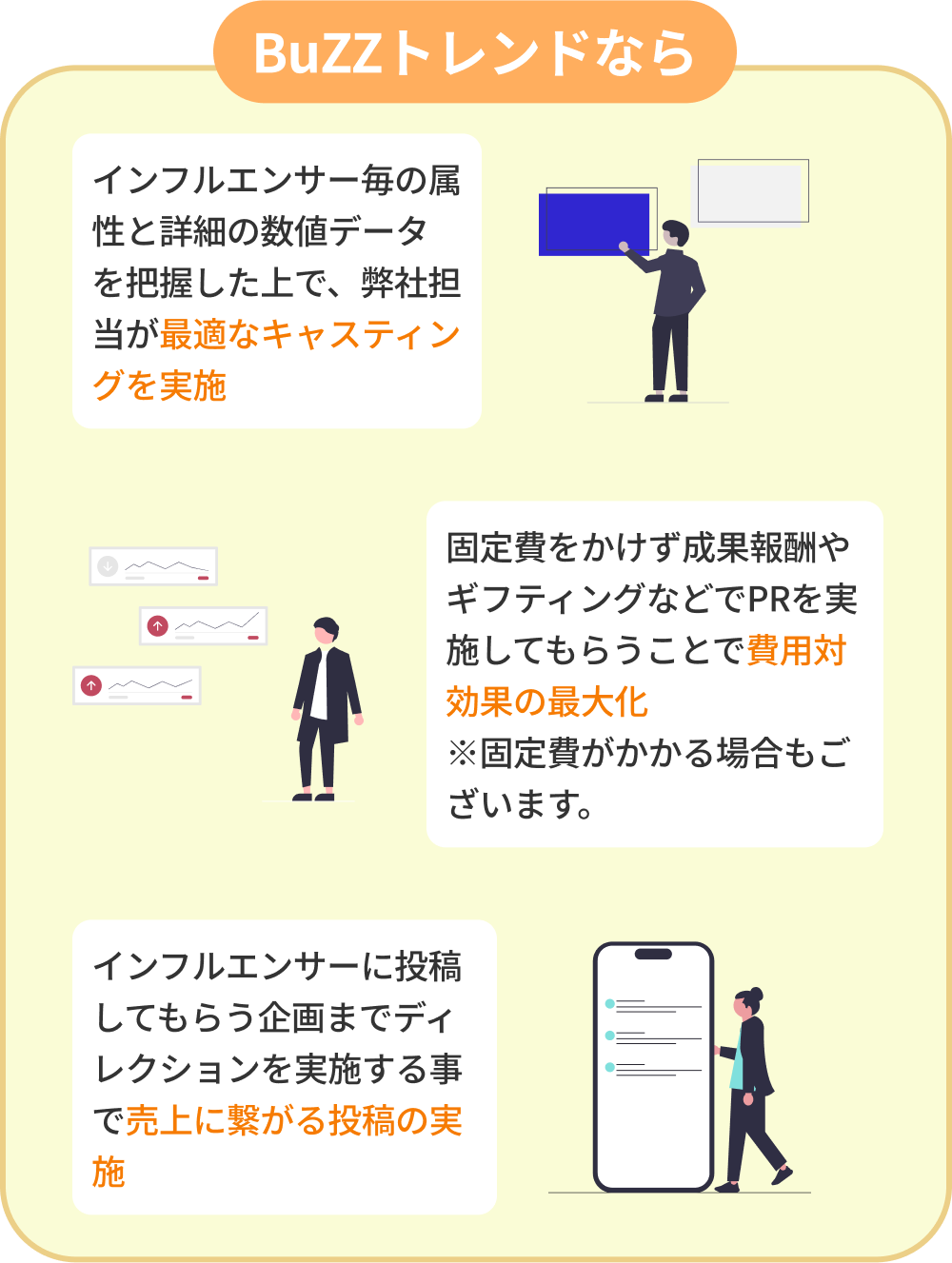 BuZZトレンドなら